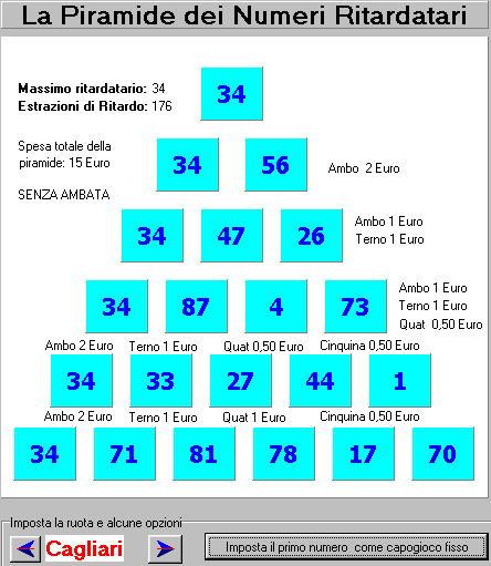 Sistemi Al Lotto Results